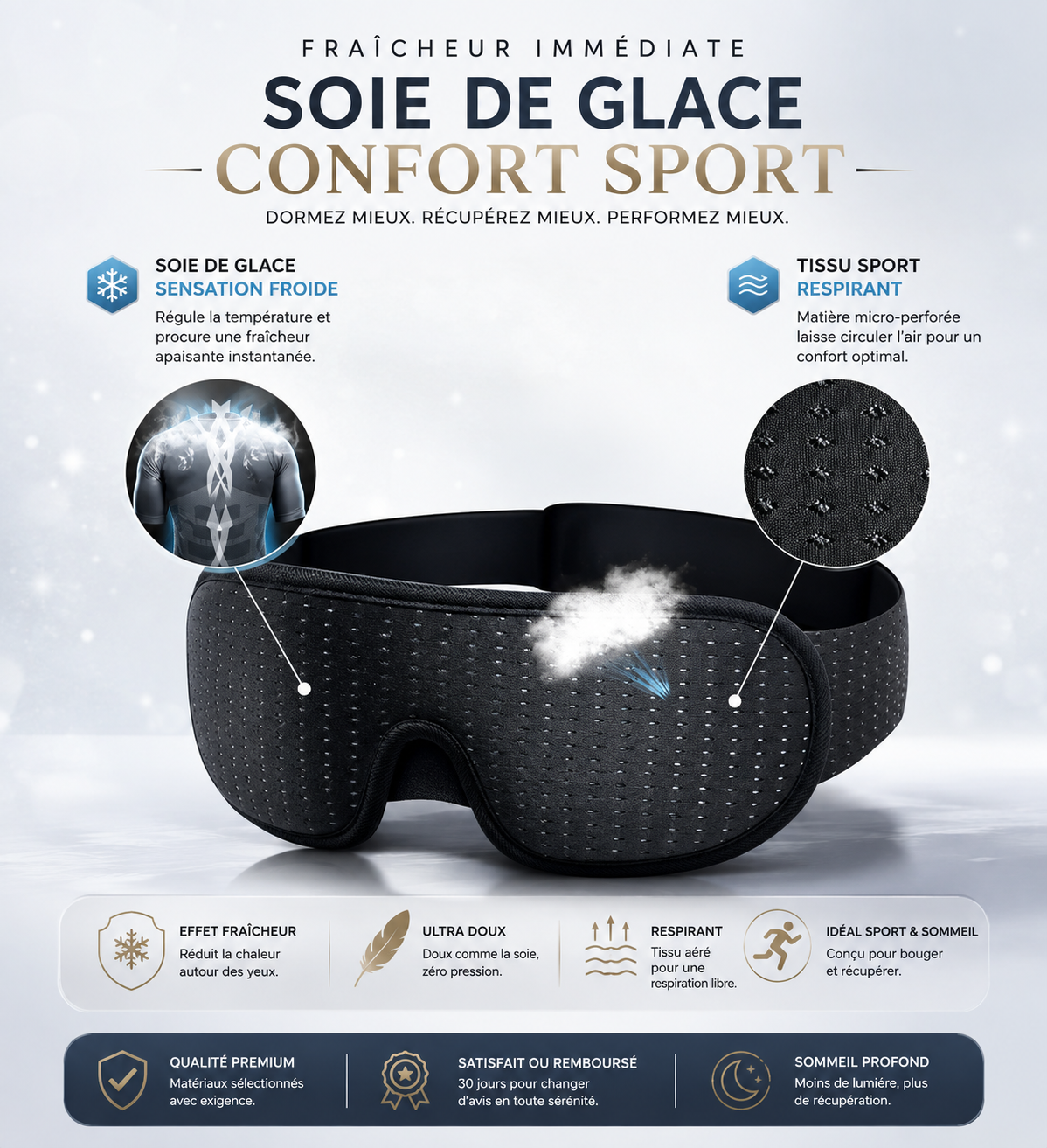 Masque de sommeil 3D LUNEA™ | Confort ergonomique & occultation totale