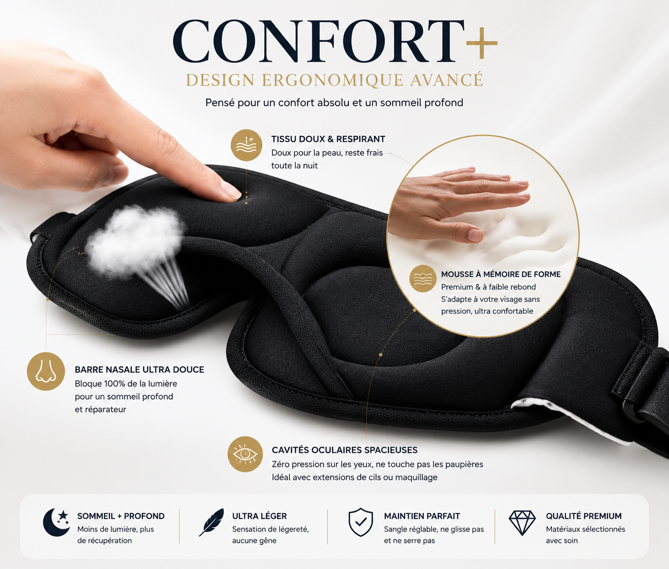 Masque de sommeil 3D LUNEA™ | Confort ergonomique & occultation totale
